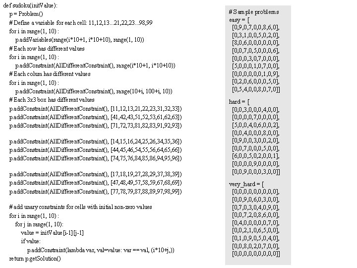 def sudoku(init. Value): p = Problem() # Define a variable for each cell: 11,