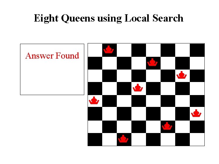 Eight Queens using Local Search Place Queens Answer Found Take Pick a 8 least