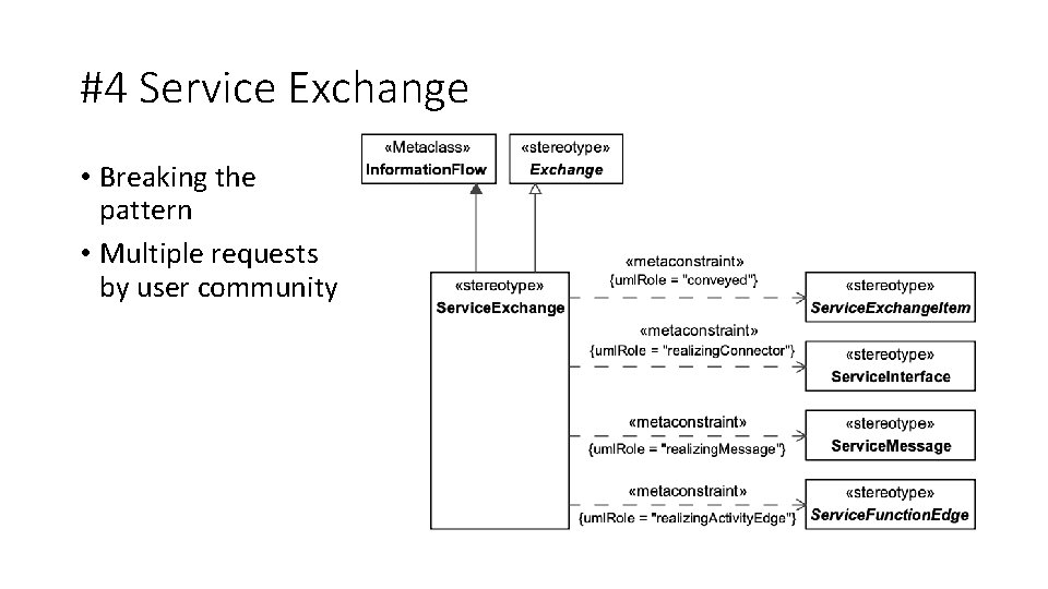 #4 Service Exchange • Breaking the pattern • Multiple requests by user community 