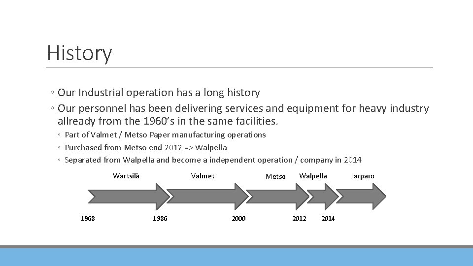 History ◦ Our Industrial operation has a long history ◦ Our personnel has been