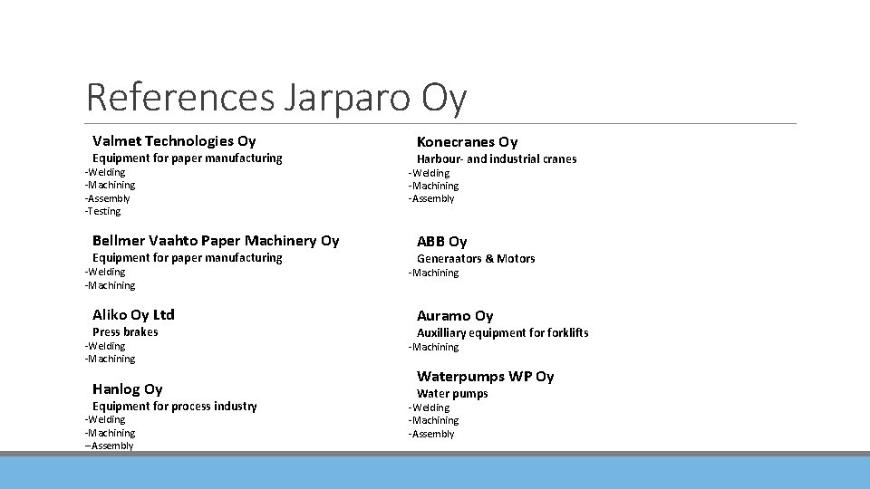 References Jarparo Oy Valmet Technologies Oy Equipment for paper manufacturing -Welding -Machining -Assembly -Testing