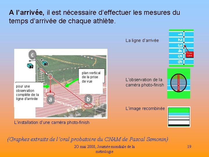 A l’arrivée, il est nécessaire d’effectuer les mesures du temps d’arrivée de chaque athlète.