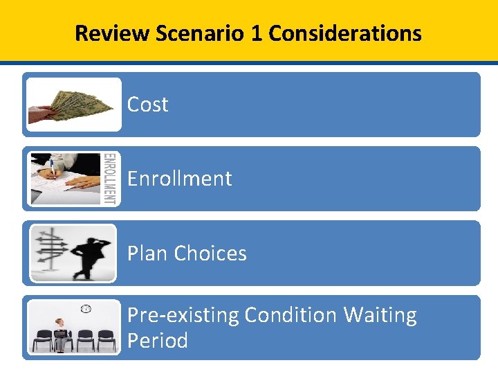 Review Scenario 1 Considerations Cost Enrollment Plan Choices Pre-existing Condition Waiting Period 