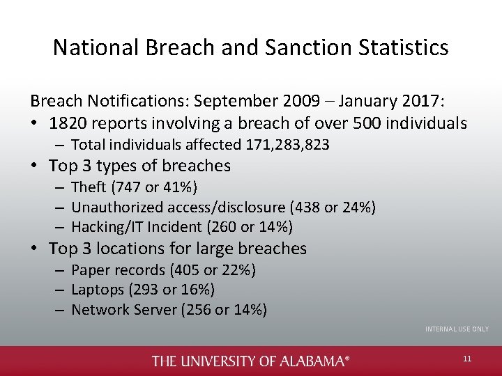 National Breach and Sanction Statistics Breach Notifications: September 2009 – January 2017: • 1820