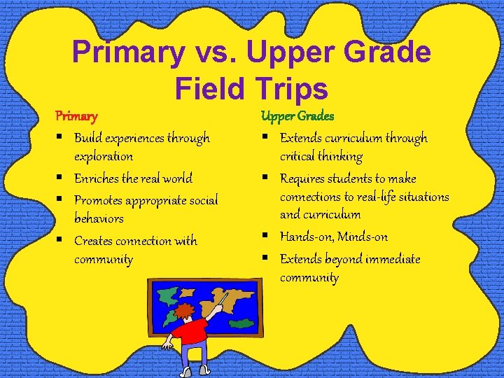 Primary vs. Upper Grade Field Trips Primary § Build experiences through exploration § Enriches