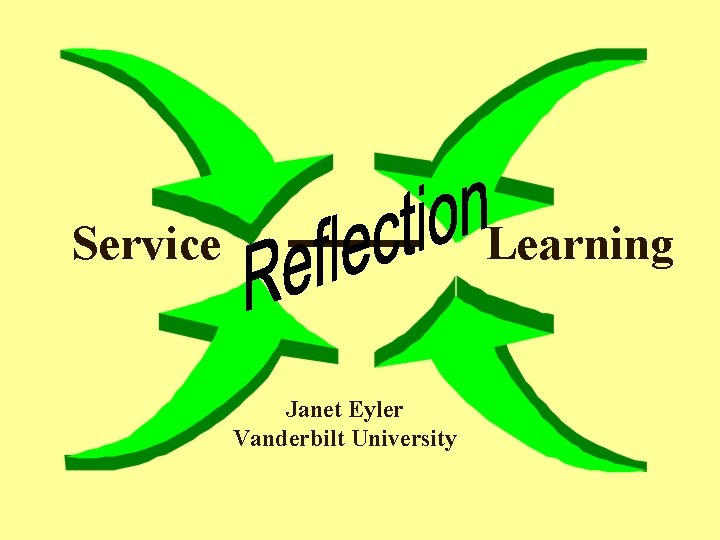 Service Learning Janet Eyler Vanderbilt University 