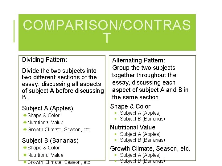 COMPARISON/CONTRAS T Dividing Pattern: Subject A (Apples) Alternating Pattern: Group the two subjects together COMPARISON/CONTRAS T Dividing Pattern: Subject A (Apples) Alternating Pattern: Group the two subjects together