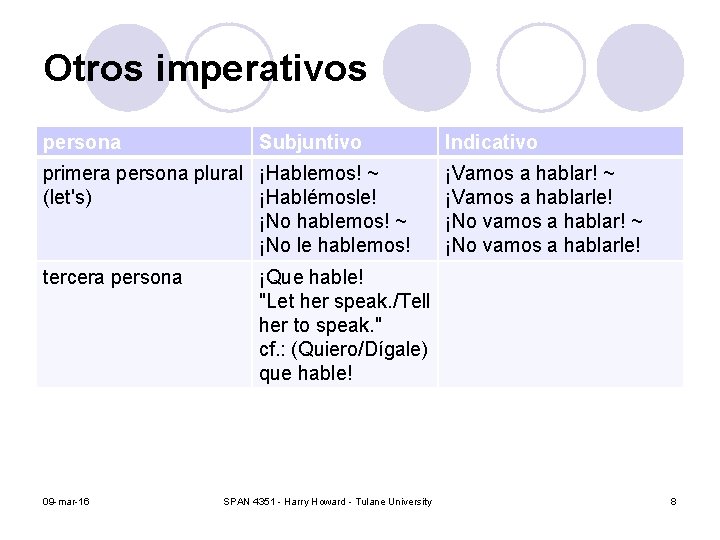 Otros imperativos persona Subjuntivo primera persona plural ¡Hablemos! ~ (let's) ¡Hablémosle! ¡No hablemos! ~