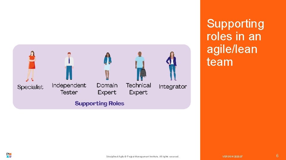 Supporting roles in an agile/lean team Disciplined Agile © Project Management Institute. All rights