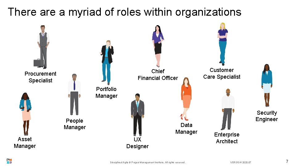 There a myriad of roles within organizations Chief Financial Officer Procurement Specialist Customer Care