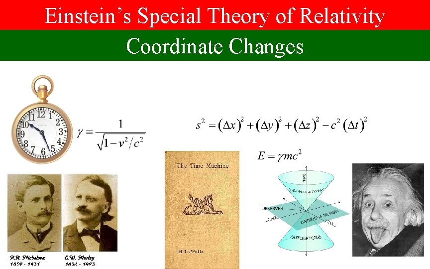 Einstein’s Special Theory of Relativity Coordinate Changes Einstein’s Special Theory of Relativity Coordinate Changes