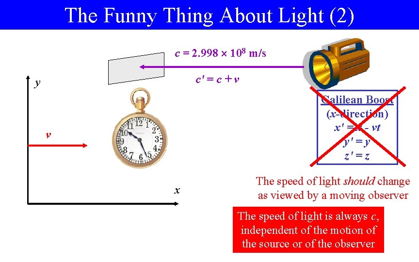 The Funny Thing About Light (2) c = 2. 998 108 m/s c' = The Funny Thing About Light (2) c = 2. 998 108 m/s c' =