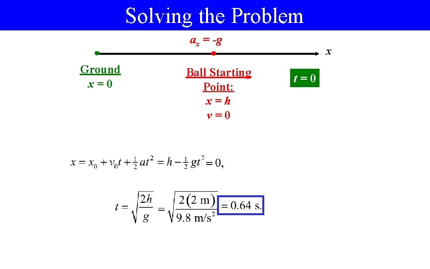 Solving the Problem ax = -g Ground x=0 Ball Starting Point: x=h v=0 x Solving the Problem ax = -g Ground x=0 Ball Starting Point: x=h v=0 x
