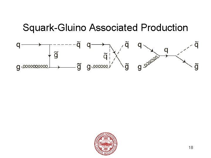 Squark-Gluino Associated Production 18 