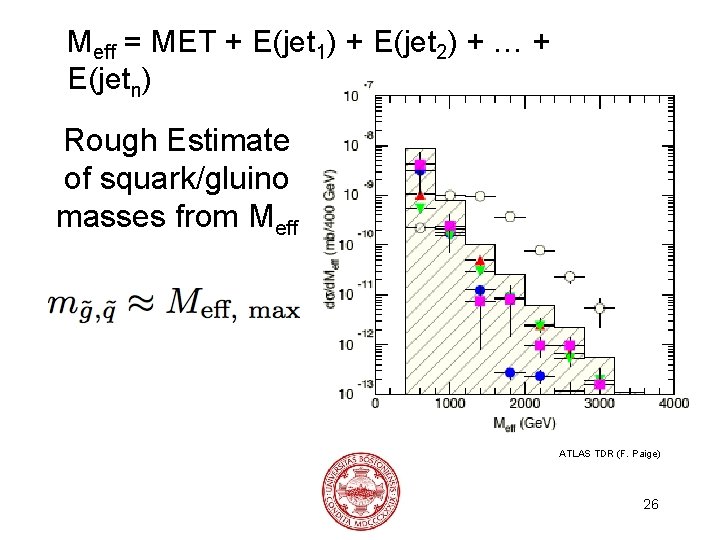 Meff = MET + E(jet 1) + E(jet 2) + … + E(jetn) Rough