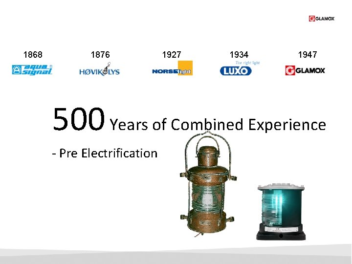 1868 1876 1927 1934 1947 500 Years of Combined Experience - Pre Electrification 