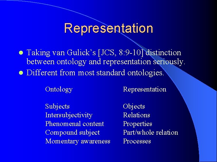 Representation Taking van Gulick’s [JCS, 8: 9 -10] distinction between ontology and representation seriously.