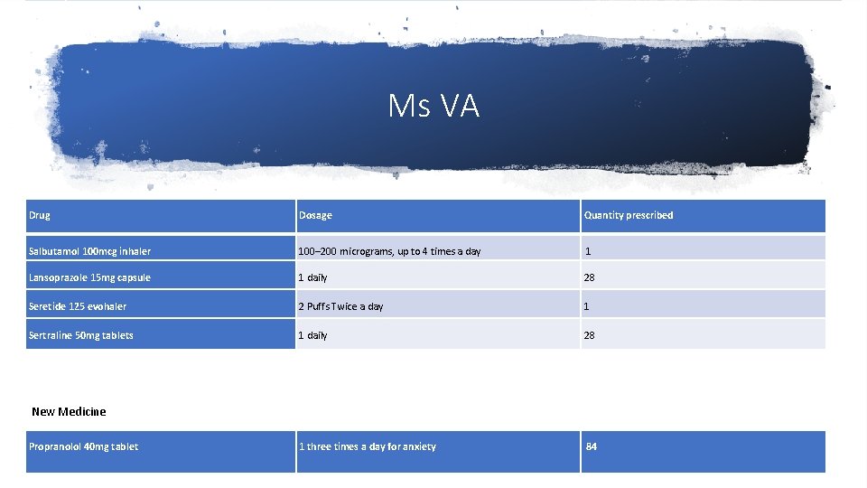Ms VA Drug Dosage Quantity prescribed Salbutamol 100 mcg inhaler 100– 200 micrograms, up