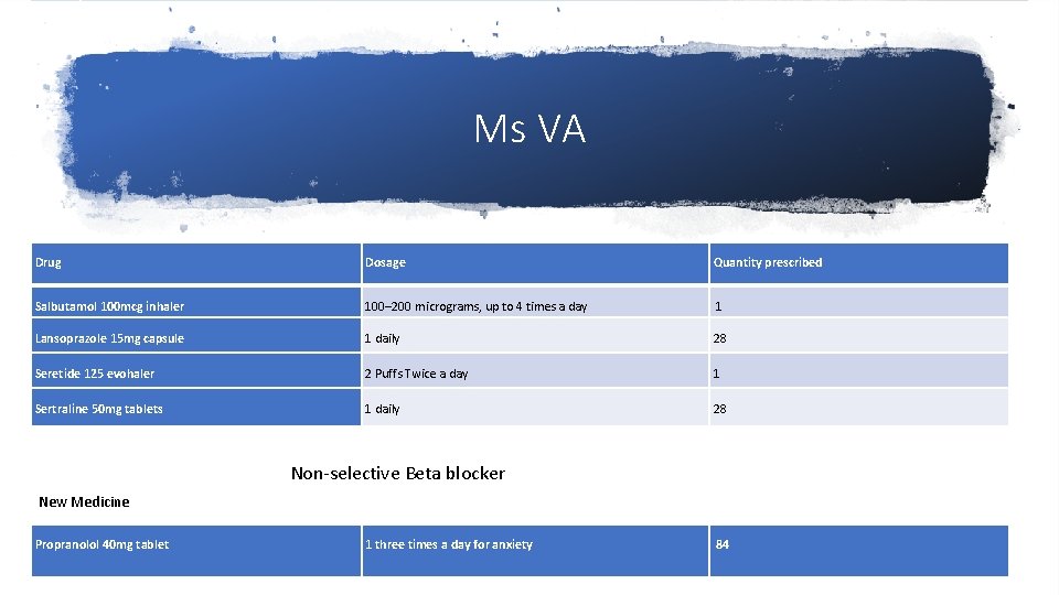Ms VA Drug Dosage Quantity prescribed Salbutamol 100 mcg inhaler 100– 200 micrograms, up