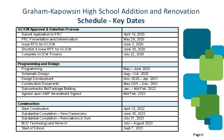 Graham-Kapowsin High School Addition and Renovation Schedule - Key Dates GC/CM Approval & Selection