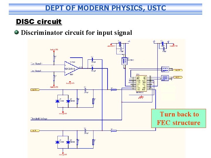 DEPT OF MODERN PHYSICS USTC Electronics System of