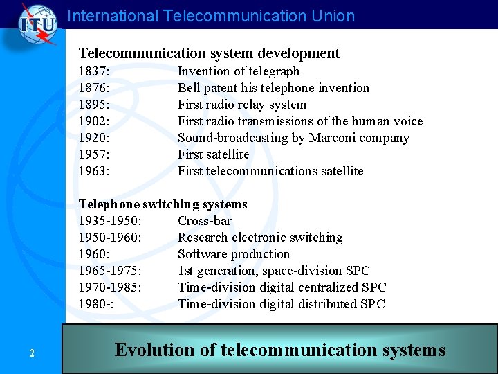International Telecommunication Union Telecommunication system development 1837: 1876: 1895: 1902: 1920: 1957: 1963: Invention