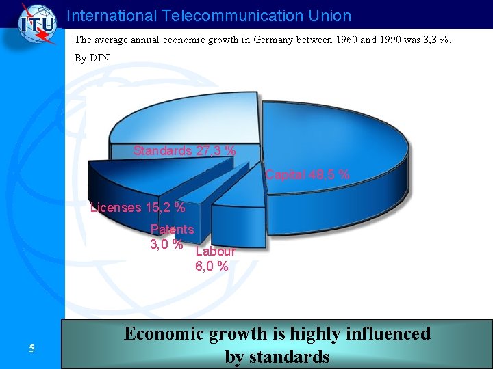 International Telecommunication Union The average annual economic growth in Germany between 1960 and 1990