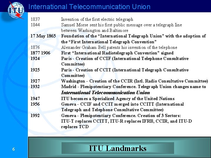 International Telecommunication Union 1837 1844 17 May 1865 1876 1877 1906 1924 1925 1927
