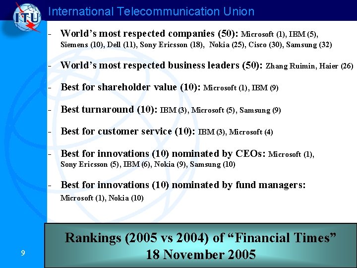 International Telecommunication Union - World’s most respected companies (50): Microsoft (1), IBM (5), Siemens