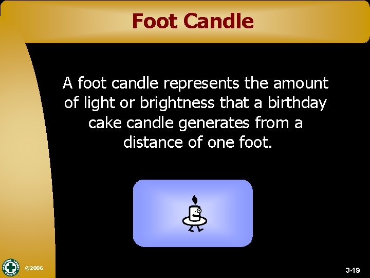 Foot Candle A foot candle represents the amount of light or brightness that a