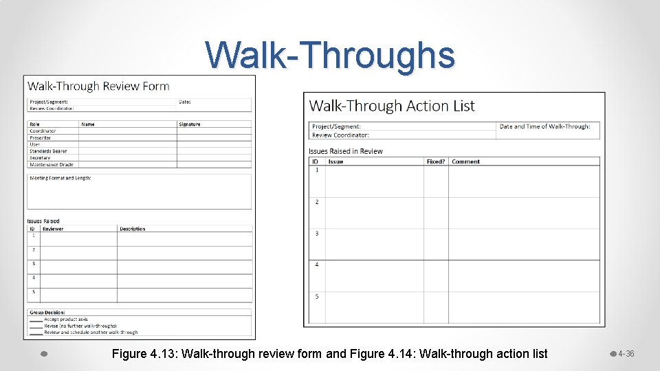 Walk-Throughs Figure 4. 13: Walk-through review form and Figure 4. 14: Walk-through action list