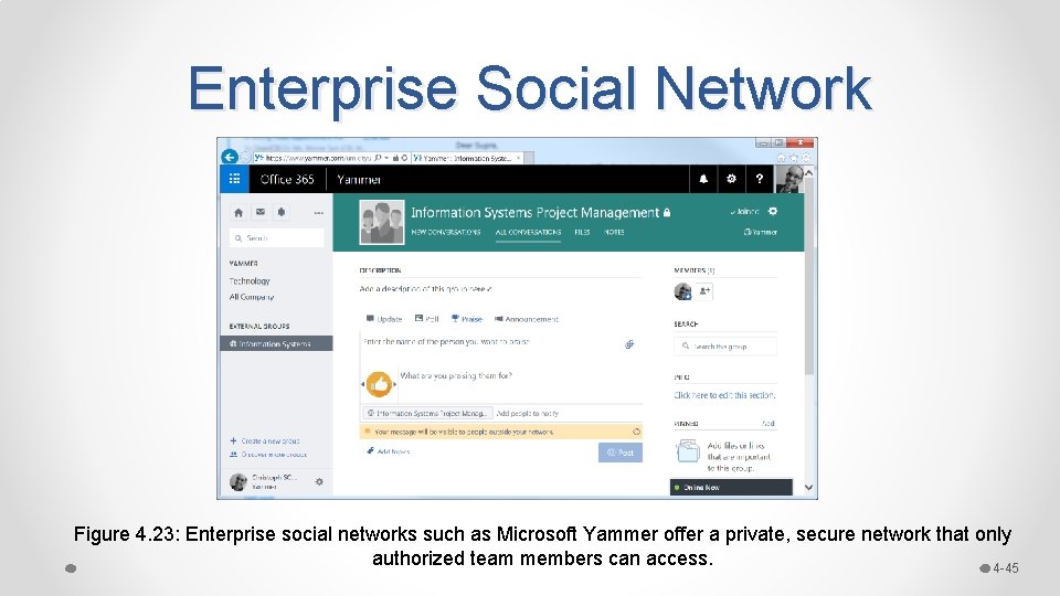 Enterprise Social Network Figure 4. 23: Enterprise social networks such as Microsoft Yammer offer