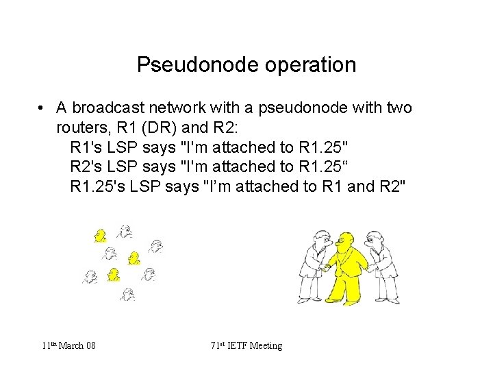 Pseudonode operation • A broadcast network with a pseudonode with two routers, R 1