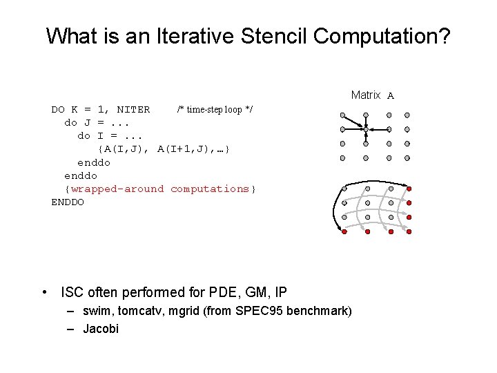 What is an Iterative Stencil Computation? Matrix A DO K = 1, NITER /*
