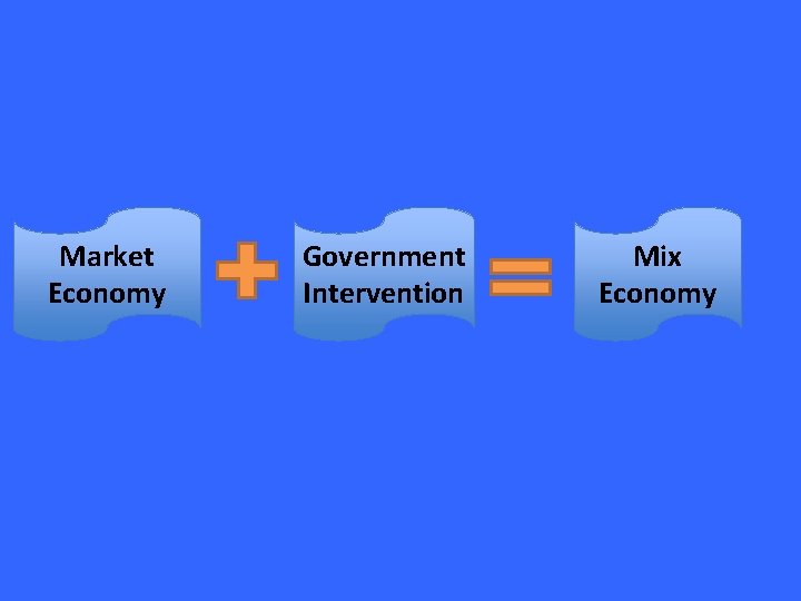 Market Economy Government Intervention Mix Economy 