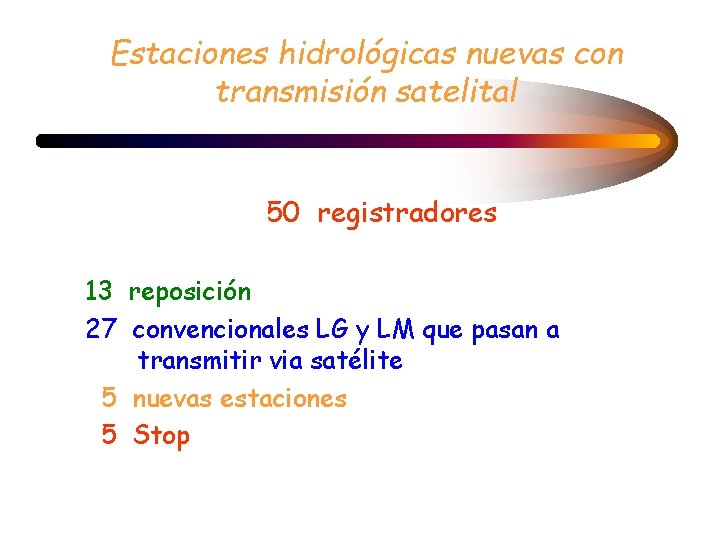 Estaciones hidrológicas nuevas con transmisión satelital 50 registradores 13 reposición 27 convencionales LG y