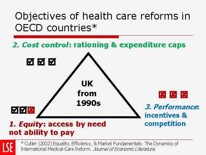 Objectives of health care reforms in OECD countries* 2. Cost control: rationing & expenditure