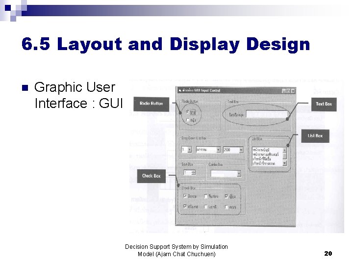 6. 5 Layout and Display Design n Graphic User Interface : GUI Decision Support