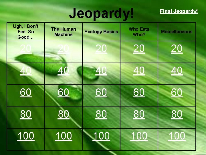 Jeopardy! Final Jeopardy! Ugh, I Don’t Feel So Good… The Human Machine Ecology Basics