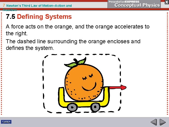 7 Newton’s Third Law of Motion–Action and Reaction 7. 5 Defining Systems A force