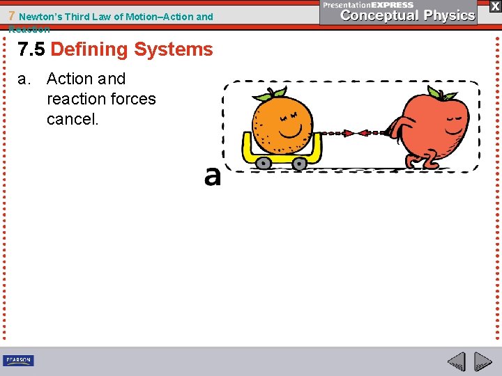 7 Newton’s Third Law of Motion–Action and Reaction 7. 5 Defining Systems a. Action