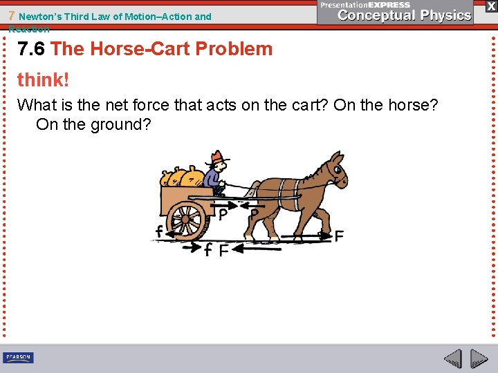 7 Newton’s Third Law of Motion–Action and Reaction 7. 6 The Horse-Cart Problem think!