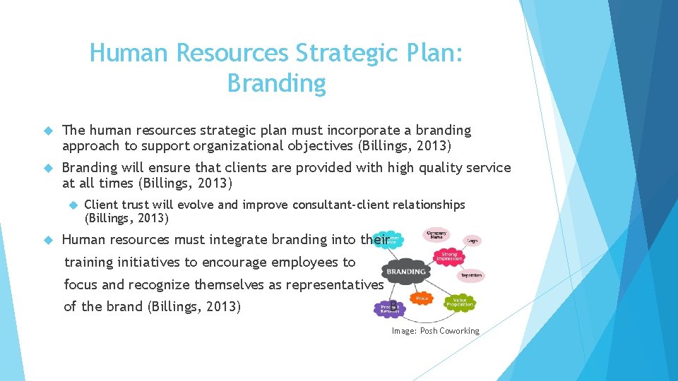 Human Resources Strategic Plan: Branding The human resources strategic plan must incorporate a branding
