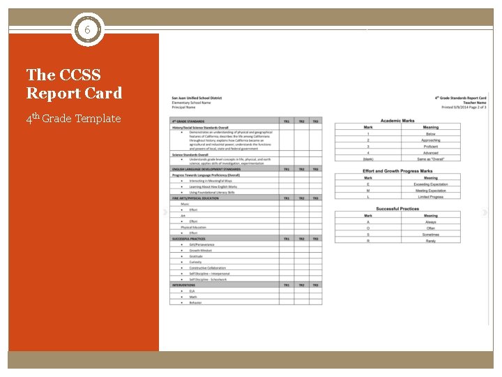 Elementary CCSSAligned Report Card Pilot 2014 15 1