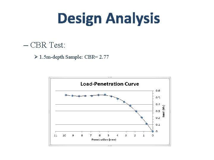 Design Analysis – CBR Test: Ø 1. 5 m-depth Sample: CBR= 2. 77 