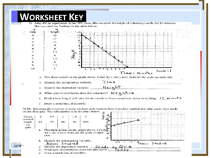 WORKSHEET KEY 12/16/2021 11: 37 PM 6. 1: Solve Linear Inequalities 