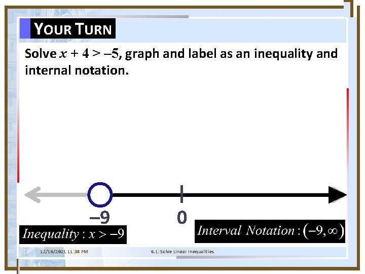 YOUR TURN Solve x + 4 > – 5, graph and label as an