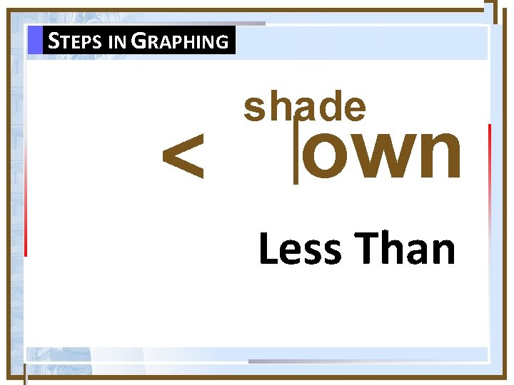 STEPS IN GRAPHING < shade own Less Than 