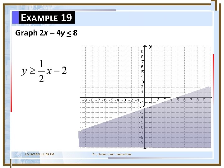 EXAMPLE 19 Graph 2 x – 4 y < 8 12/16/2021 11: 39 PM