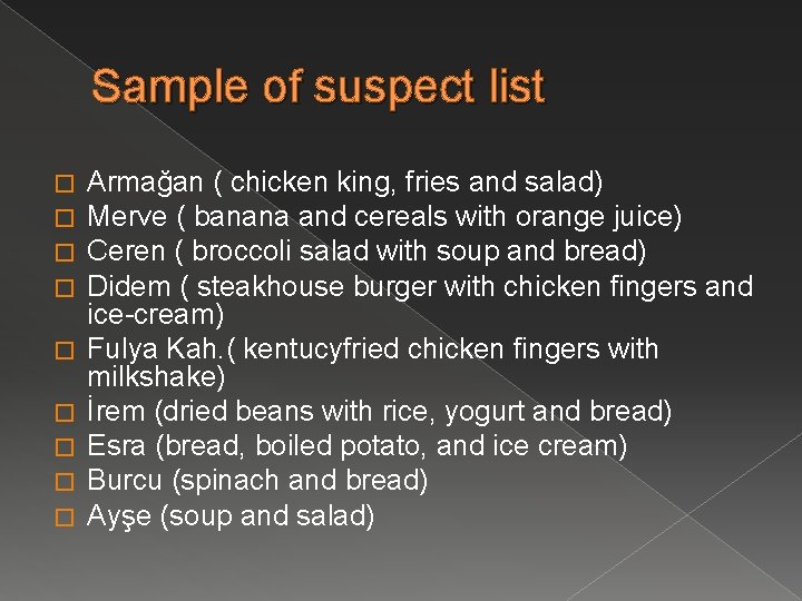 Sample of suspect list � � � � � Armağan ( chicken king, fries